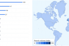 Google Insights Jesus Loves You