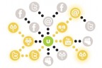 Fund:it info graphic