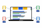 Google plus one button