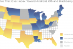 Ad interaction dominance by platform