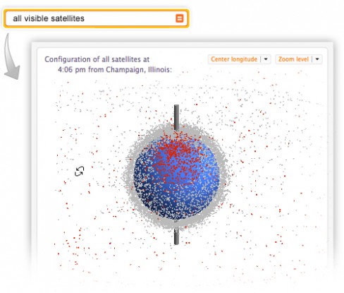Interactive view of all visible satellites using CDF