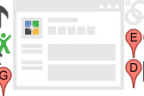 Google+ Pages
