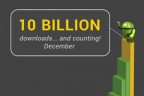 10 billion Android apps downloaded