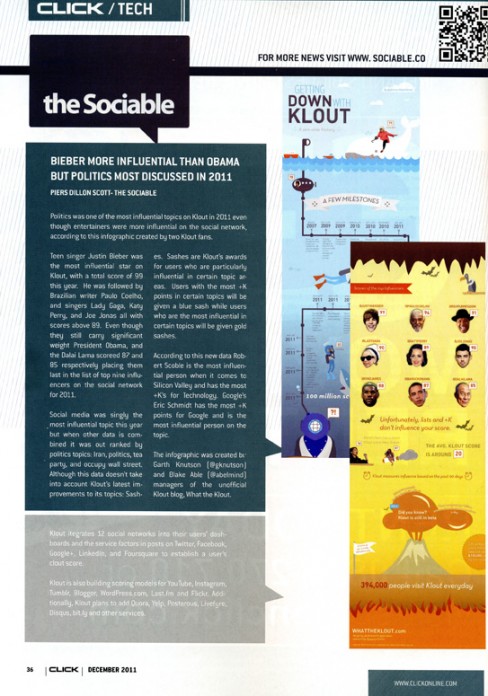 The Sociable featured in Click Magazine - December 2011