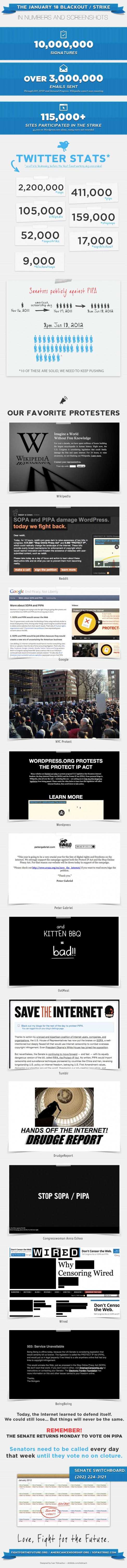 SOPAstrike's anti-SOPA anti-PIPA infographic