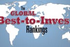 Global Best-to-Invest rankings by Site Selection
