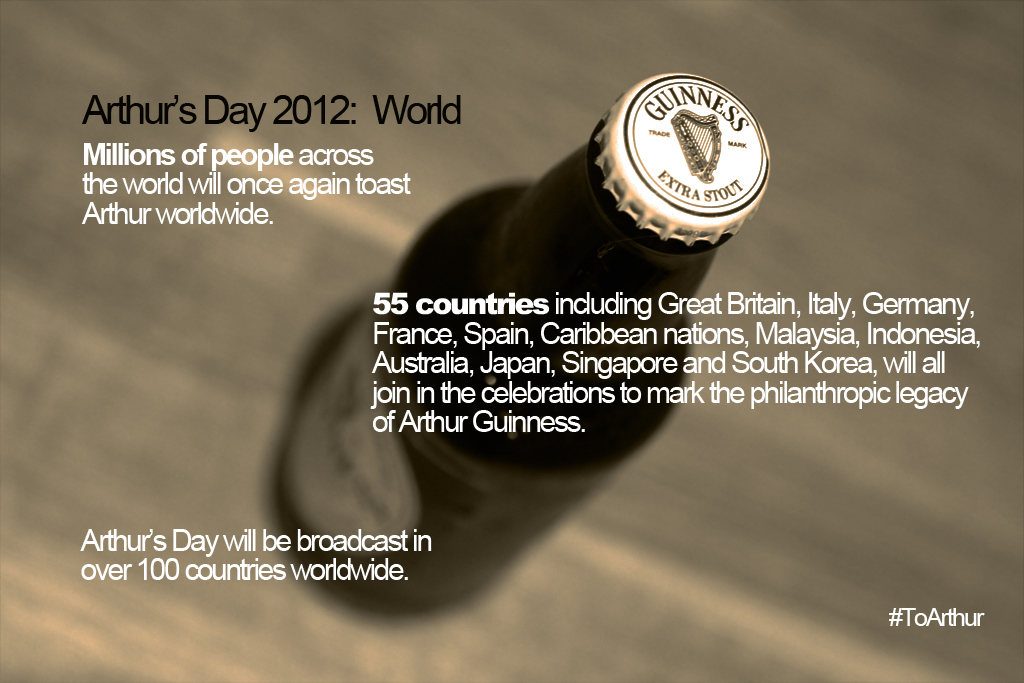 Guinness Arthur's Day around the world