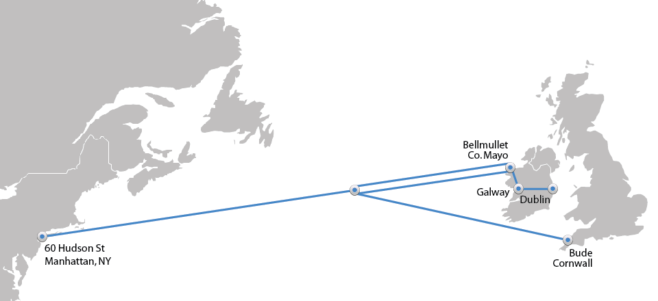 Pipiper's Translantic fibre optic route
