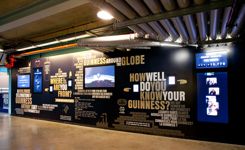 Guinness Storehouse infographic wall