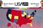 US Presidential election in real time