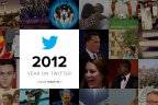 2012 The Year on Twitter