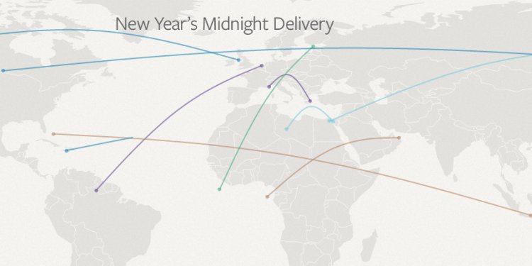 Facebook New Year's message