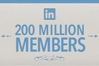 200 million users are LinkedIn, are you? #infographic