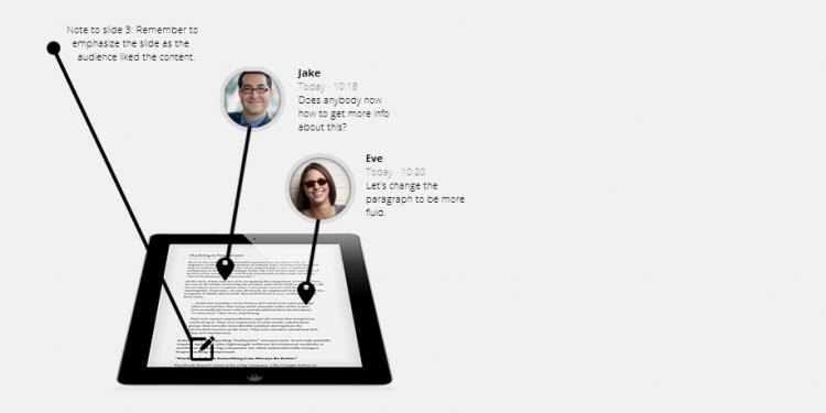 presentation.io by CanvasDropr