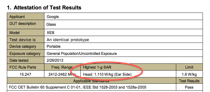 Google glass radiation levels, via Tawkon