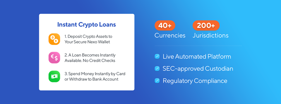 nexo crypto-backed loan