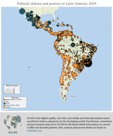 Political Violence in Latin America in 2019.