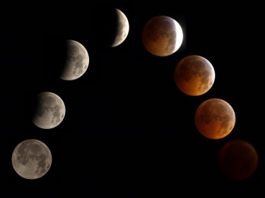 Lunar Eclipse via Wikipedia