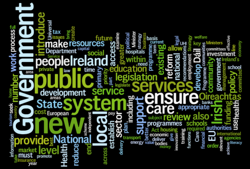 Fine Gael Labour's Programme for Government tagcloud