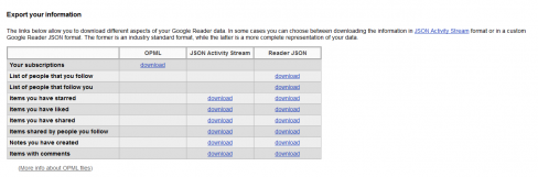Exporting Google Reader content