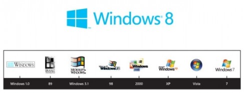 History of the Windows logo