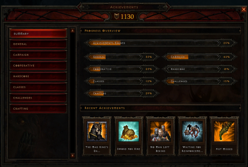 diablo 4 beta achievements