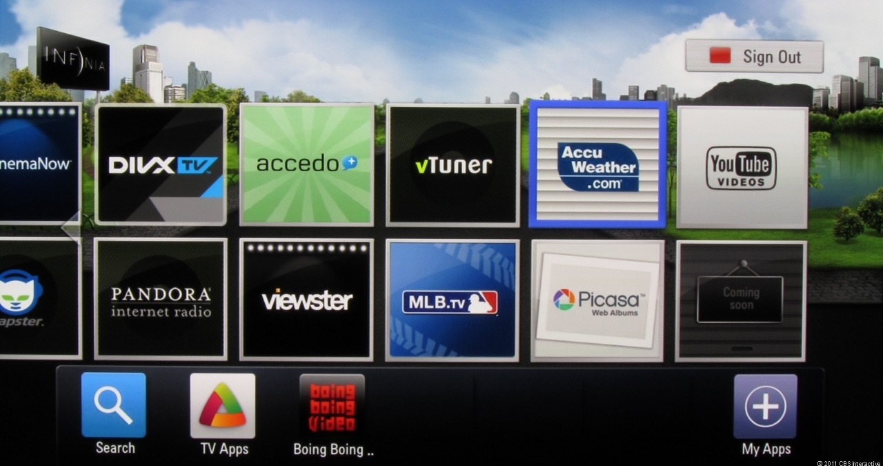 Internet-enabled TVs aren't being used to browse the internet