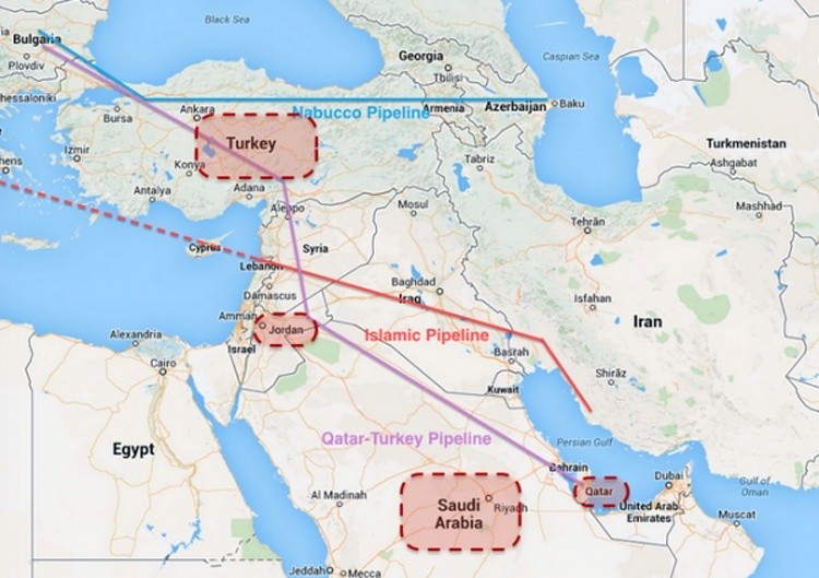Qatar-Turkey Pipeline