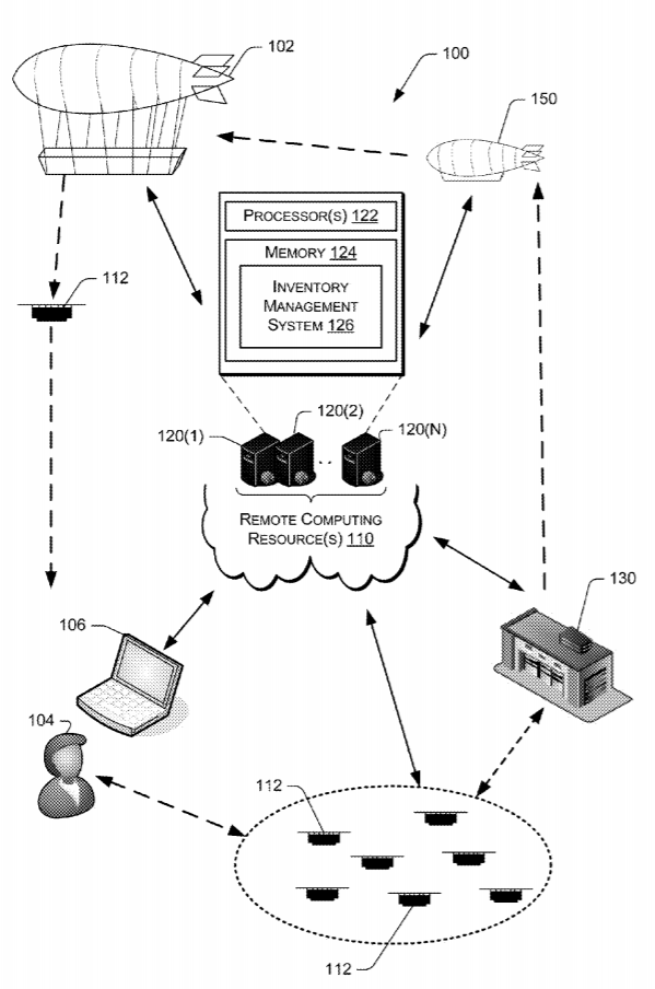 delivery drones