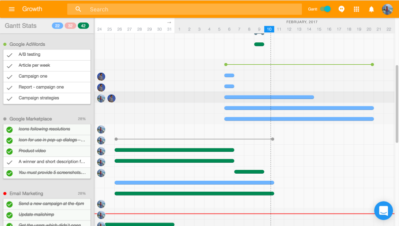 Gantt Chart G Suite