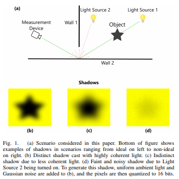 darpa see around corners