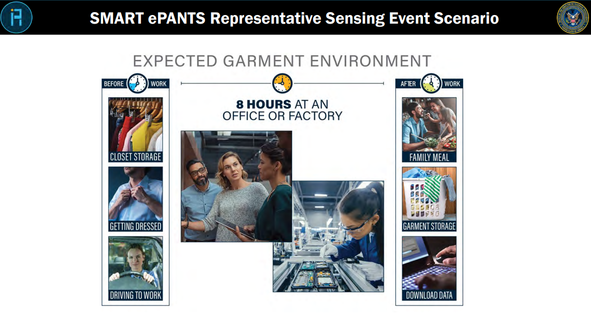 IARPA-SMART-ePANTS-Scenario.png
